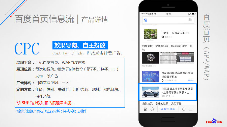 竞价产品指南